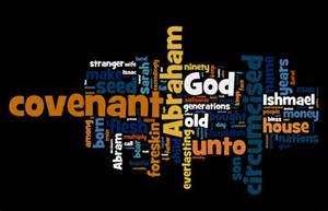 abram covenant
